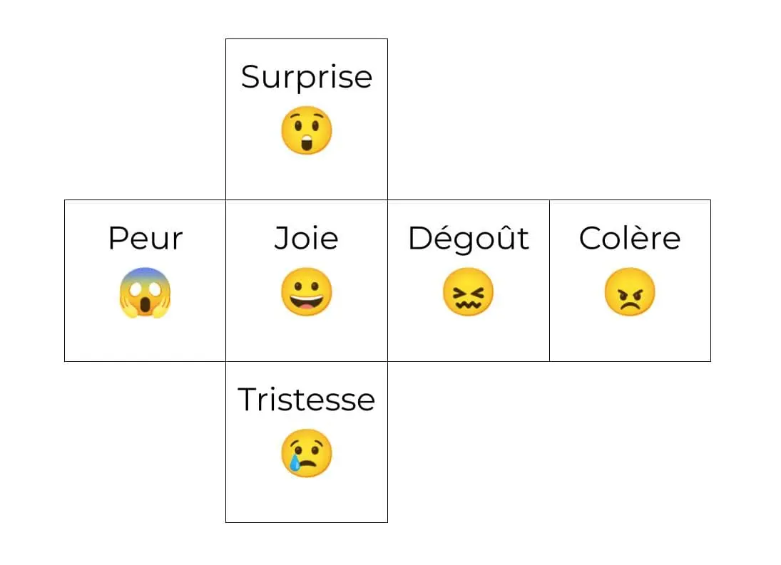 Dé des émotions à imprimer